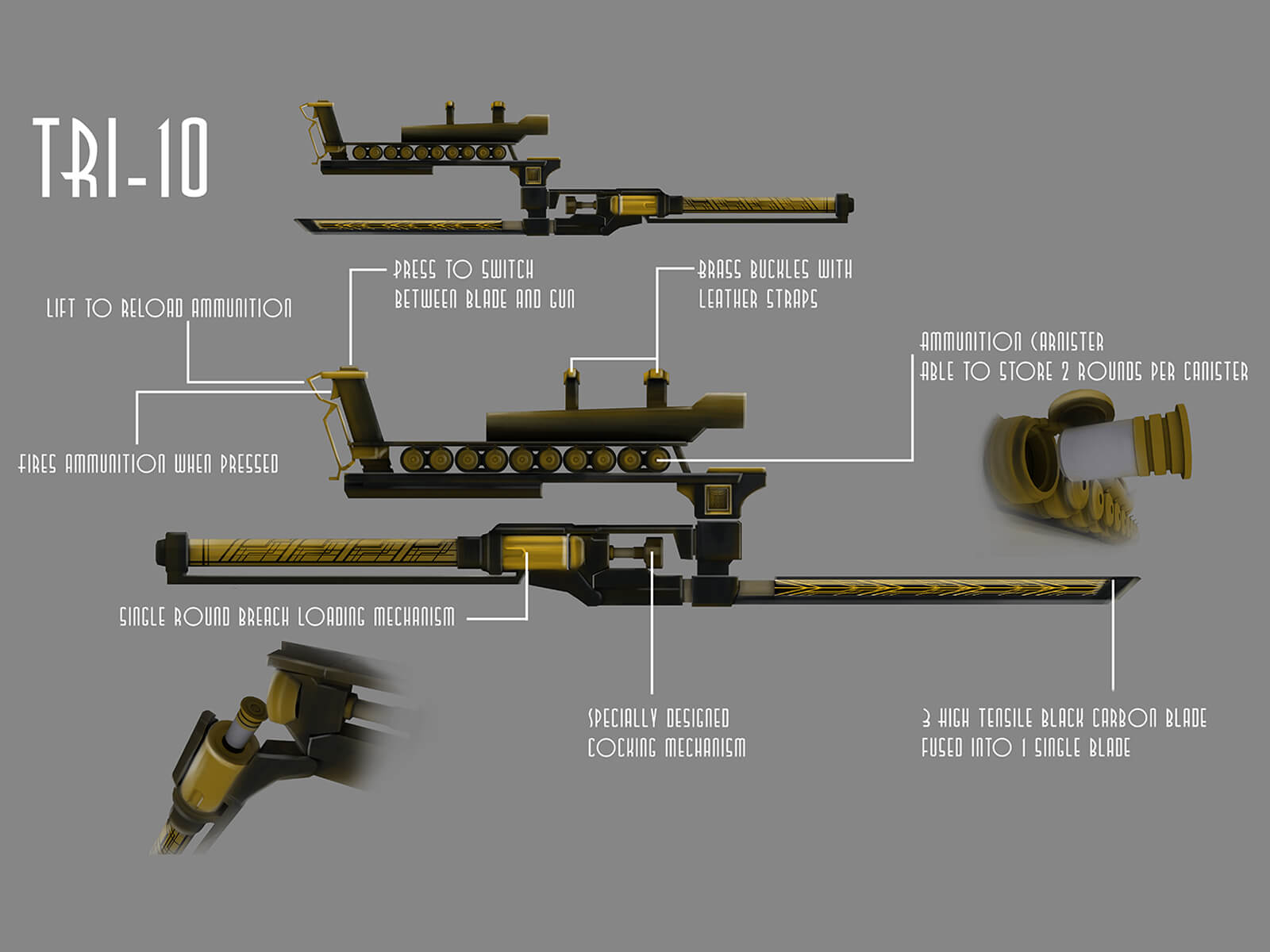 A gold-and-black-adorned, arm-held weapon with a blade, concealed gun barrel, and description of its various ammunition.