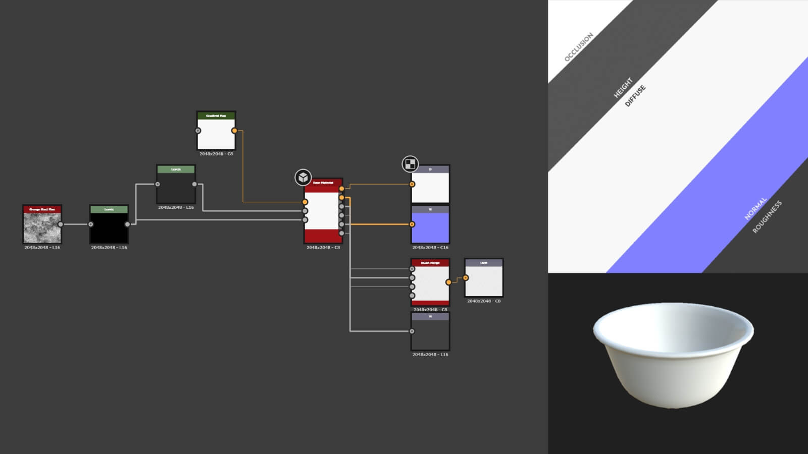 A work-in-progress of a 3D cup