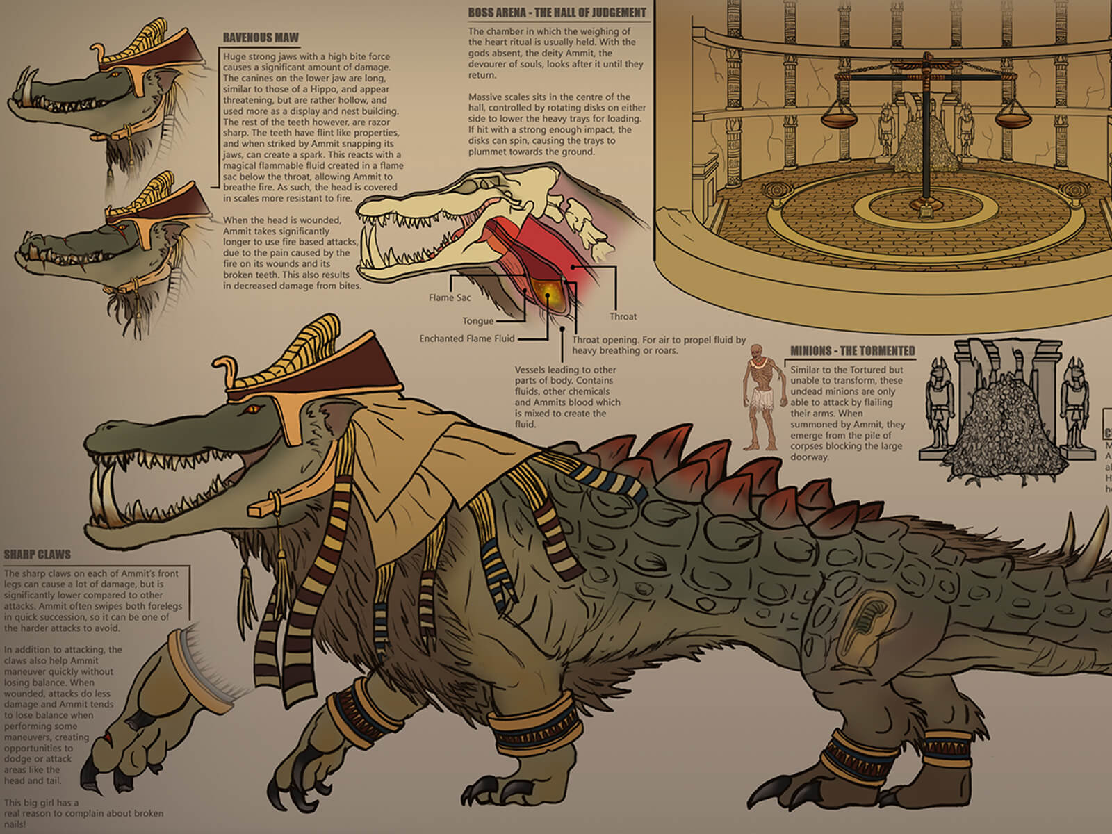 Details and sketches of a massive spiked, scaled, and furry alligator wearing ancient Egyptian-style headdress.